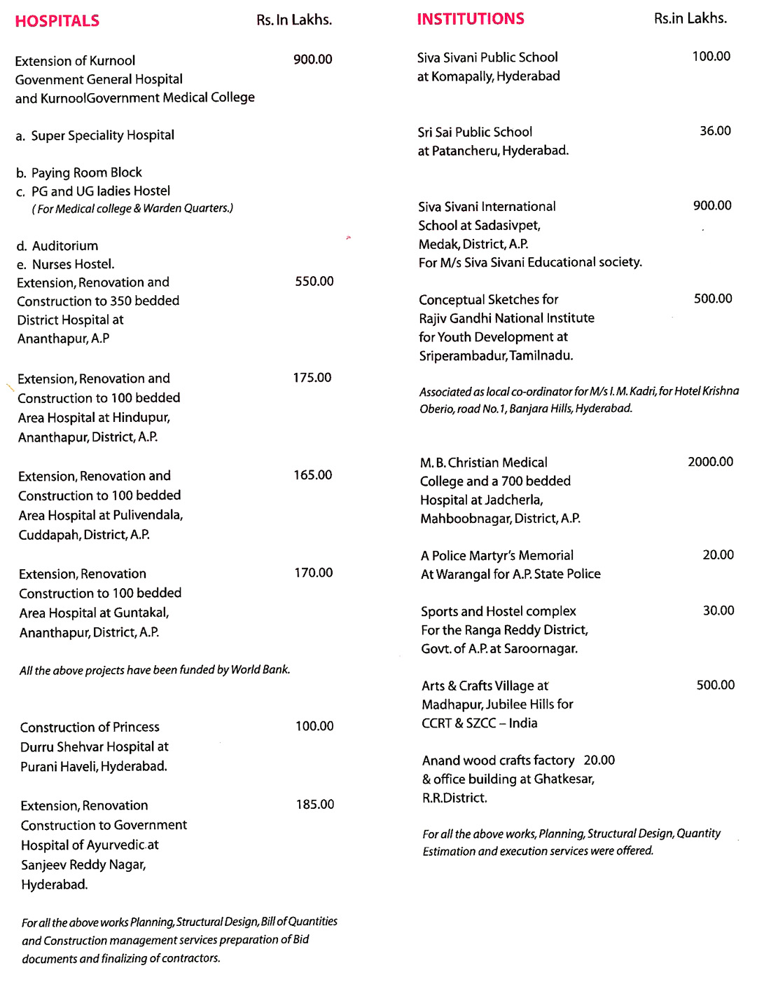 our projects-1